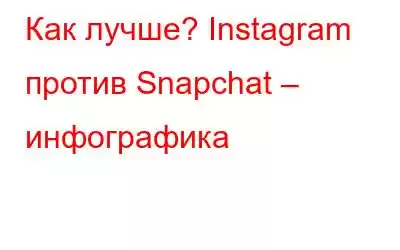 Как лучше? Instagram против Snapchat – инфографика