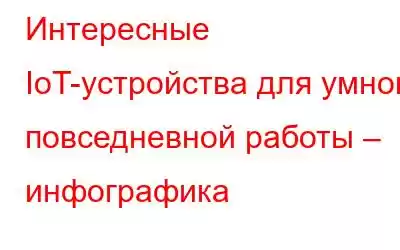 Интересные IoT-устройства для умной повседневной работы – инфографика