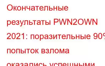 Окончательные результаты PWN2OWN 2021: поразительные 90% попыток взлома оказались успешными