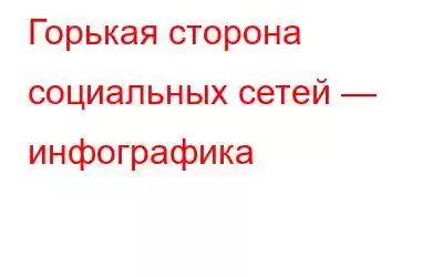 Горькая сторона социальных сетей — инфографика